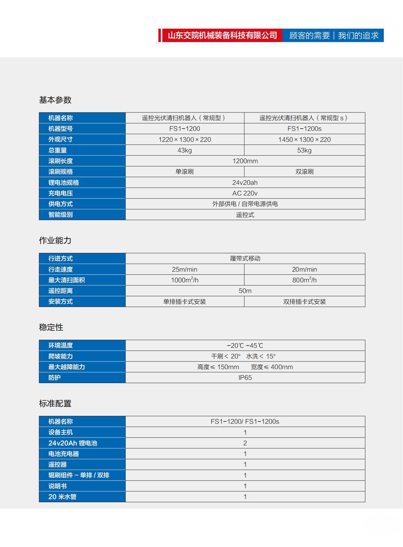 山东交院机械装备科技有限公司产品手册（光伏清扫机器人）_04.jpg