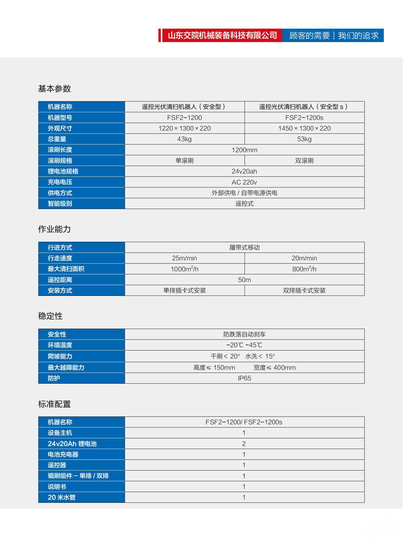 山东交院机械装备科技有限公司产品手册（光伏清扫机器人）_06.jpg