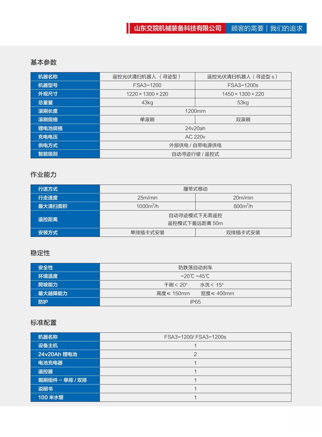 山东交院机械装备科技有限公司产品手册（光伏清扫机器人）_08.jpg