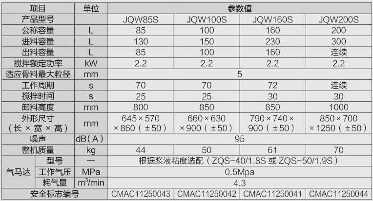 1764578654807732.jpg JQW参数表.jpg